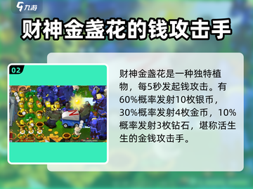 植物大战僵尸💰财神爷解锁秘籍💥截图3