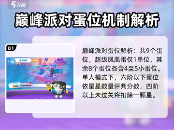 蛋仔派对巅峰派对上分秘籍，稳赢技巧全揭秘🔥🎉截图2