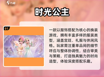 👑2025最火公主变身游戏推荐！✨截图2