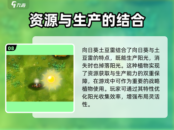 植物大战僵尸融合版🔥全植物合体图鉴与攻略来啦！截图9