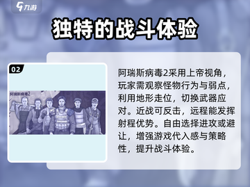 阿瑞斯病毒2英文名🔥超劲爆游戏名大揭秘！🎮截图3