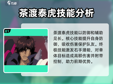 境界刀鸣：茶渡泰虎玩法🔥强度分析！💥截图2