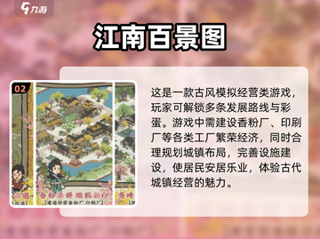 🔥2024必玩模拟经营手游推荐🎮截图3