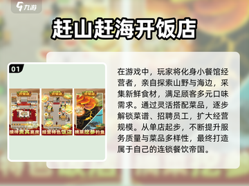 🔥2024超人气餐饮店互动小游戏推荐🎮截图2