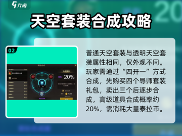 《DNF手游透明天空VS普通天空✨差别竟这么大？》截图3