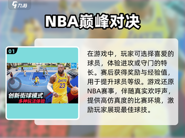 🏀2024最🔥NBA篮球游戏合集，玩到停不下来！截图2