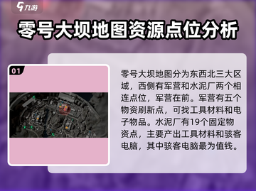 三角洲行动🔥零号大坝地图玩法全揭秘！⚡截图2