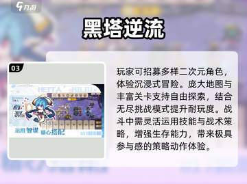 🔥2025必玩二次元神作TOP榜💥截图4