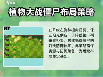 植物大战僵尸融合版🔥第四关攻略⚡玩转冒险模式！截图2