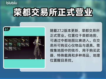 绝地求生：荣都交易所位置大起底！💥🔥截图2