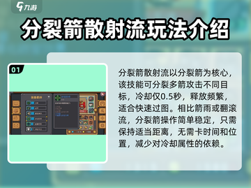 元气骑士前传🔥游侠分裂箭玩法超详细上手攻略！截图2