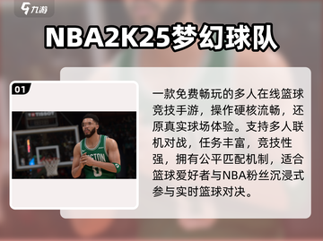 🔥2025最燃NBA手游来袭！🏀截图2