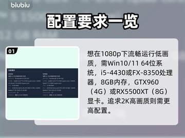 🔥《无尽帝国2》配置曝光！🎮截图2
