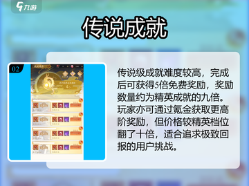 《我自为道》成就爆肝真相💥截图3