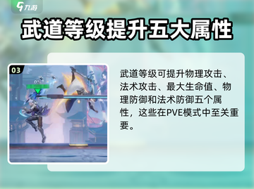 星之破晓：格斗等级大揭秘💥🔥截图4