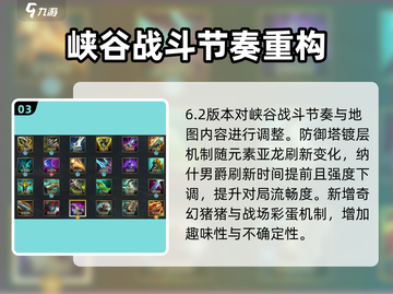 《英雄联盟手游6.2版本重磅上线！🔥》截图4