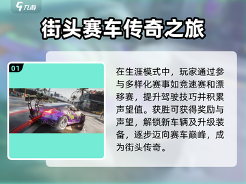 极品飞车集结🔥生涯模式完美通关攻略🎉截图2