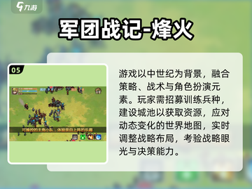 🔥2025最燃单机战争游戏TOP榜💥截图6