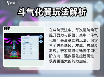 斗破苍穹巅峰对决：斗气化翼🔥玩法全揭秘！截图3
