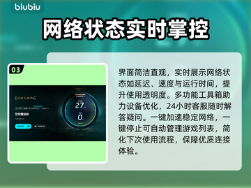 艾尔登法环🔥闪退卡顿？老头环加速工具来了！👇截图4