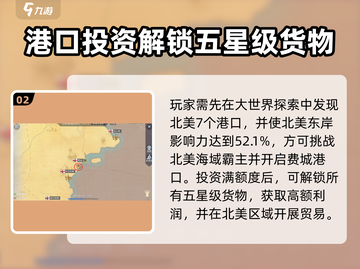 《黎明之海》费城港口开启攻略🔥🚢截图3