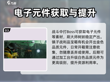 七日世界⚡电子元件获取攻略，轻松搞定🎉截图4