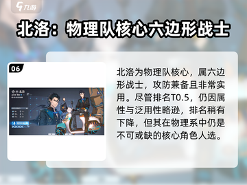 白荆回廊🔥最强角色大揭秘！必看排行🌟截图7
