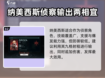 少女前线2🔥热门角色大揭秘！不容错过的游戏🔥截图3