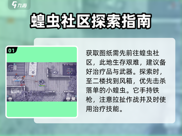 阿瑞斯病毒2🔥铁盔甲图纸获取攻略✅游戏党必看！截图2