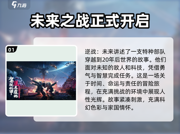 逆战未来🔥超燃游戏玩法大揭秘！🎮截图2