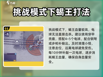 阿瑞斯病毒2🔥蝎王打法超全攻略💎截图4