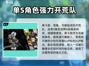 绝区零🔥开荒队搭配攻略，最强阵容等你来抄！截图2
