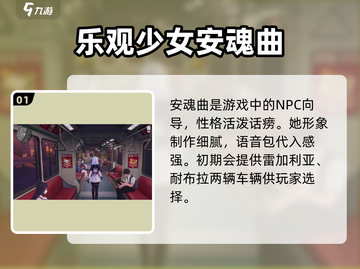 异环安魂曲🔥：人物全介绍，游戏迷必看！截图2