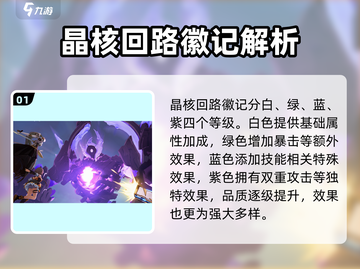 原神🔥晶核回路徽记转移方法大公开！截图2