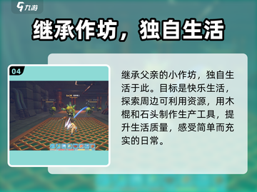 波西亚时光手游🔥背景故事起源全揭秘！截图5