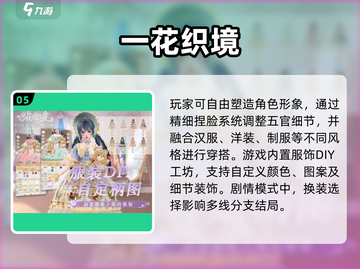 2025换装手游TOP榜！💄👗✨好玩到爆推荐截图6