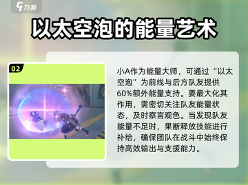 绝区零气压布角色超详细解析💥游戏党必看！🎮截图3
