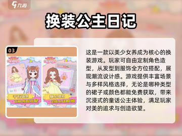 2025最🔥换装单机游戏合集👗玩到停不下来！截图4