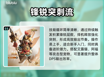 🔥欧阳拓觉醒！怪物猎人神操作💥截图4