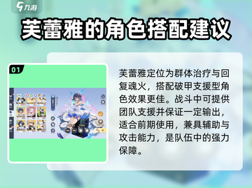 破晓序列芙蕾雅强度分析🔥原神玩家必看！截图2