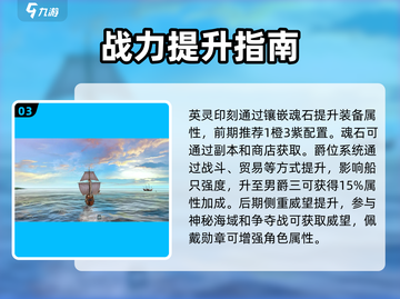 🎮《黎明之海》战力飙升秘籍！🚀截图4