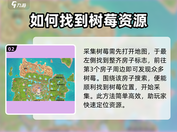 心动小镇🔥树莓采集地大揭秘！玩家必看💡截图3