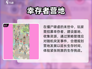 🔥2025最火模拟经营手游💥截图2