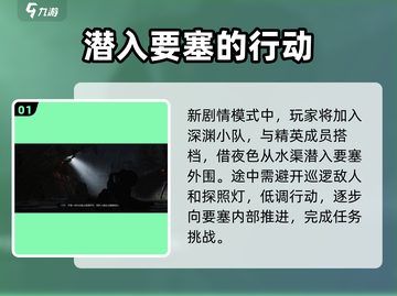 暗区突围🎉两周年重磅更新内容抢先看！截图2