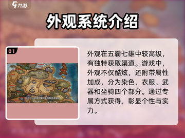 五霸七雄🔥外观获取全攻略！游戏党必看🎉截图2