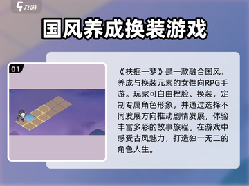 扶摇一梦🔥古风模拟经营游戏，玩法超有趣！截图2