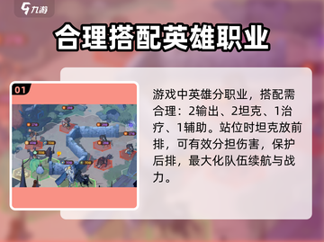 剑与远征2🔥英雄站位技巧大公开！⚠截图2