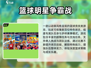 🔥2025免费单机篮球手游TOP榜来了！🎮🏆截图3