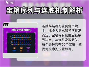 爆裂小队💎宝箱卷作用大起底，玩家必看！截图4