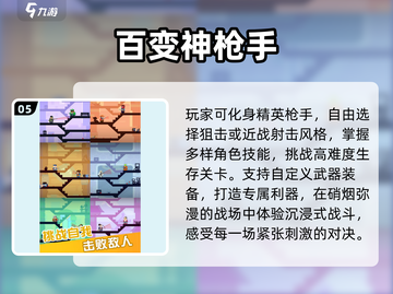 🔥2025最爽打枪游戏TOP5💥截图6